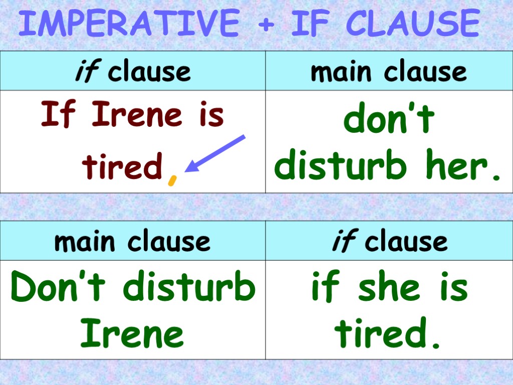 IMPERATIVE + IF CLAUSE